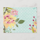Recherche de jardin botanique cartes postales Tropical
