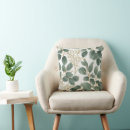 Recherche de motif feuille coussins Forêt