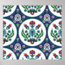 Zoek naar turkse posters Patroon