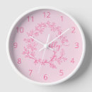 Recherche de rose pâle art Monogrammé