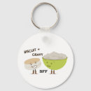 Recherche de cuisine porteclés Pour elle