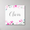 Recherche de toile de mur Pour enfants