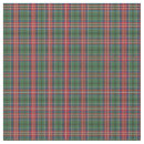 Recherche de plaid écossais tissus Clan