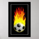 Recherche de hot fire posters Flames