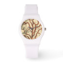 Recherche de cadeaux Nature