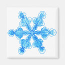 Recherche de gel magnete Flocon de neige