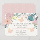 Recherche de de baisse invitations Pour enfants