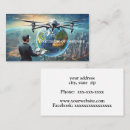 Recherche de aérien cartes visite Drone