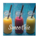 Recherche de kiwi carreaux Orange