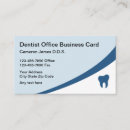 Recherche de periodontist Dents