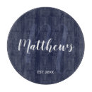 Recherche de masque planches à découper Family