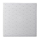 Recherche de motif vague carreaux Mer