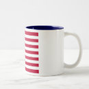 Recherche de amerique tasses Drapeau national