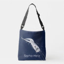 Recherche de vue sacs Plage