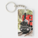 Recherche de locomotive porteclés Trains à vapeur