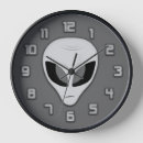 Recherche de étranges horloges Ufo