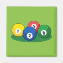 Recherche de billard magnete Snooker