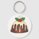 Recherche de prune porteclés Noël