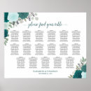 Recherche de cyaan posters Pour eux