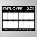 Recherche de employé du mois Appréciation