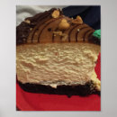 Zoek naar pindakaas posters Dessert