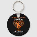 Recherche de neuro porteclés Survivant