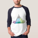 Recherche de roche de ballots tshirts Geek