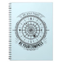 Recherche de boussole carnets Motivation