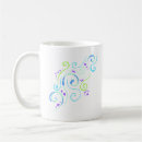 Recherche de fabricant tasses Humour