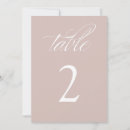 Recherche de nombre rose de table Bride