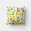 Recherche de pamplemousse coussins Citron