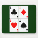 Recherche de jeux carte tapis souris Costumes