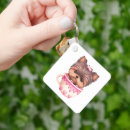 Recherche de terrier yorkshire porteclés Mignon
