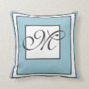 Recherche de topographique coussins Topographie