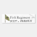 Recherche de continentales Histoire