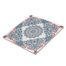 Recherche de turcs carreaux Arabe