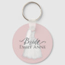 Zoek naar dress sleutelhangers Jurk