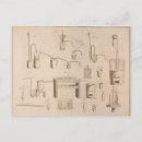 Recherche de chimie cartes postales Science