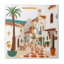 Recherche de bar carreaux Café