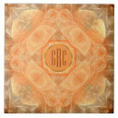 Zoek naar initialen tegels Patroon