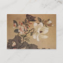 Recherche de album cartes visite Floral
