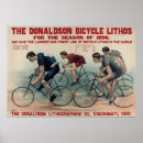 Recherche de mens athlete posters Vintage