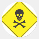 Recherche de skull sticks autocollants Os