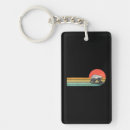 Recherche de honey badger porteclés Sauvage