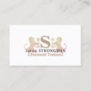 Recherche de fort cartes visite Forme physique