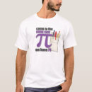 Recherche de dorks tshirts Pour tous