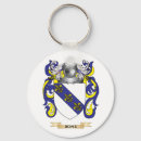 Recherche de heraldry porteclés Tartan