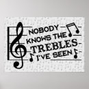 Recherche de musicien humour posters Humoristique