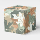 Recherche de camouflage ballotins Militaire