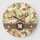 Recherche de dessert horloges Military